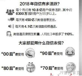 微信用户数
