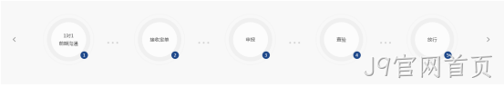 制作效果1