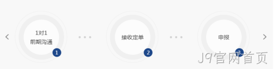 制作效果3