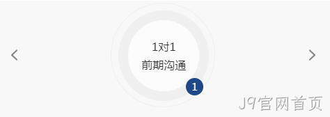 制作效果4