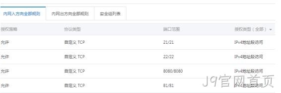 服务器入网