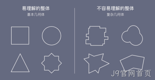 设计案例6