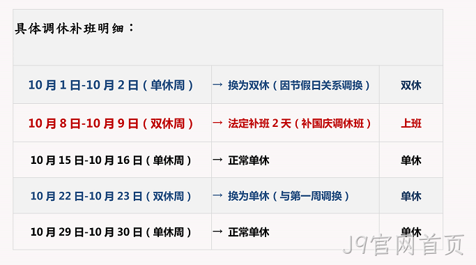 J9官网首页国庆放假