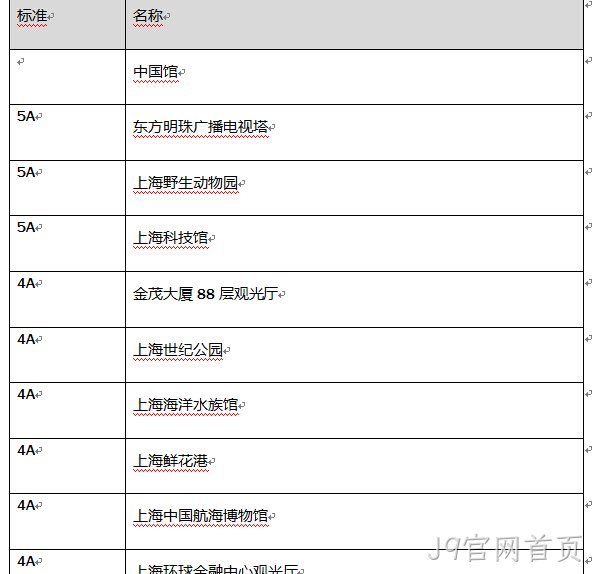 J9官网首页