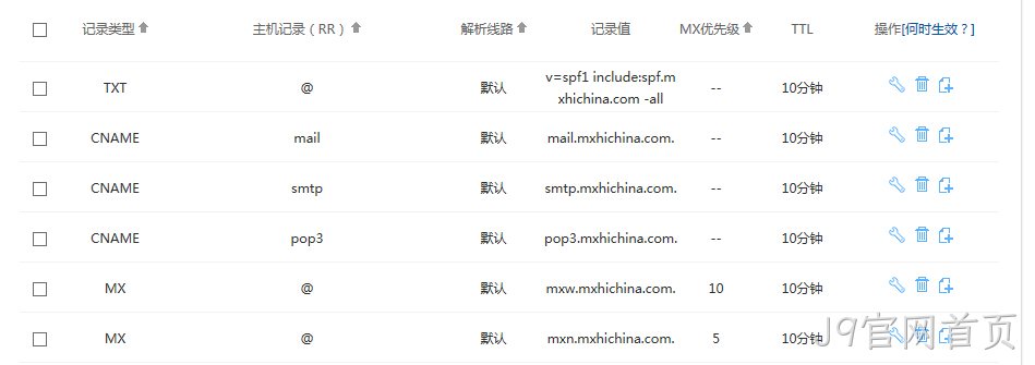 域名解析