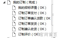 原型图