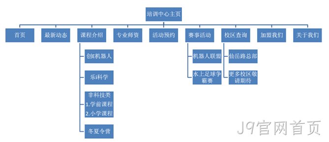 J9官网首页