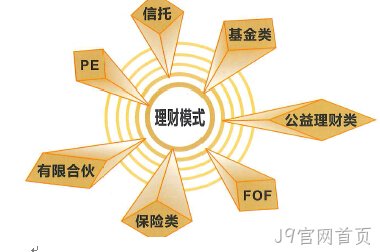 J9官网首页签约新闻