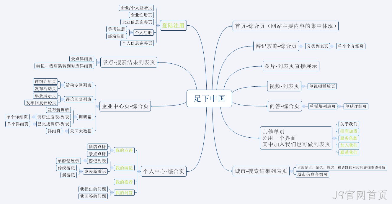 安防J9官网首页