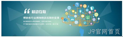 手机网站