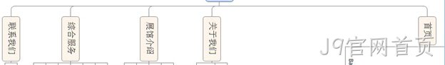 会展网站
