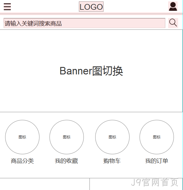 网站原型图
