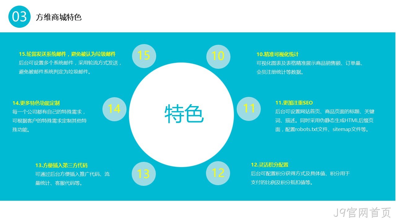 J9官网首页商城特色3