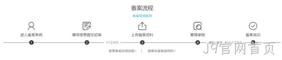 备案流程