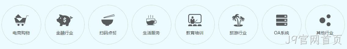 微信小程序行业