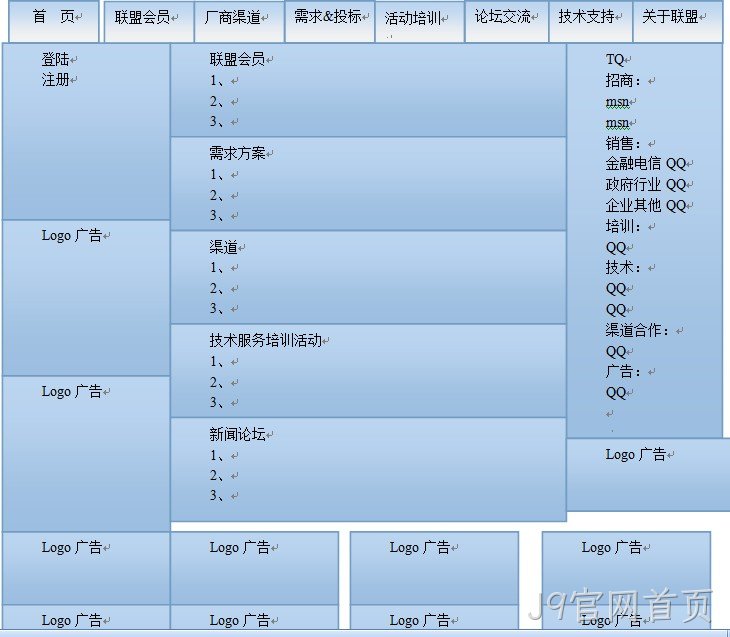 J9官网首页-普兰软件