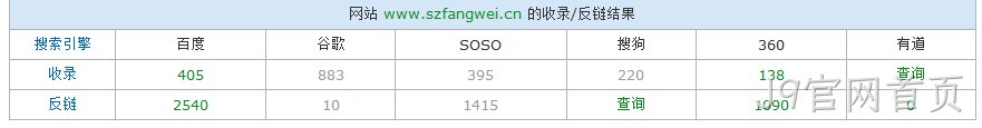 J9官网首页站长查询