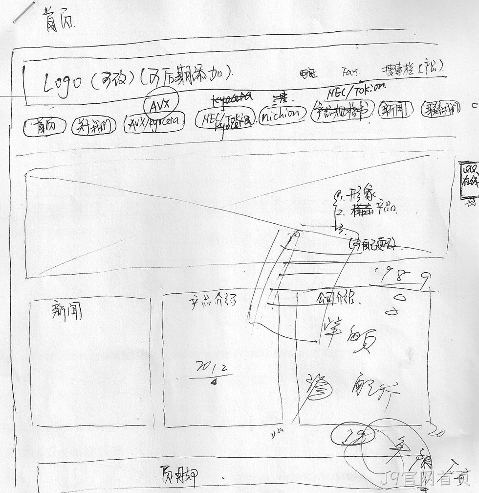 J9官网首页签约普泽欣电子