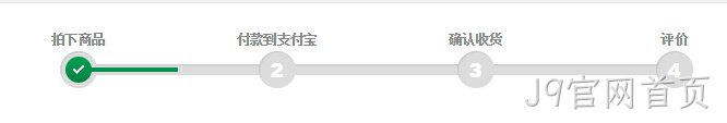付款流程